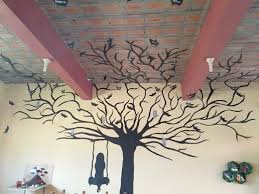 Berikut merupakan contoh gambar lukisan dinding sekolah yang bisa dijadikan sebagai referensi. Pin Di Kelas 9 Amg 8 Logaritma