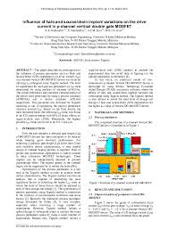 Archived from the original on 2 june 2015. Pdf Influence Of Halo And Source Drain Implant Variations On The Drive Current In P Channel Vertical Double Gate Mosfet Khairil Ezwan Kaharudin Academia Edu