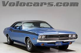 Image result for Bright Blue 1980 Challenger