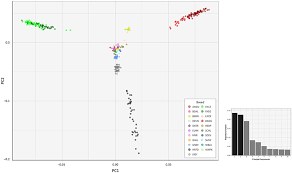 Some of his most popular songs. Frontiers Genomic Characterisation Of The Indigenous Irish Kerry Cattle Breed Genetics