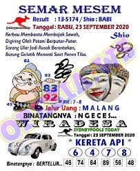 1 New Message Kode Syair Sydney 23 September 2020 Forum Syair Togel Hongkong Singapura Sydney