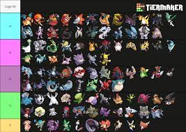 Pokemon Conquest Tier list (if you have any questions on what I based it on  I'd be happy to explain in full detail) : rPokemonConquest