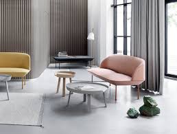 Maybe you would like to learn more about one of these? Why The Designer Furniture Market Is Ripe For Digitisation By Boris Bakech C4 Ventures Medium