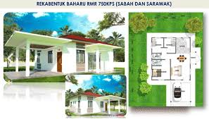 Untuk makluman, syarikat perumahan negeri berhad (spnb). Permohonan Rumah Mesra Rakyat Rmr 2020 Spnb Akif Imtiyaz