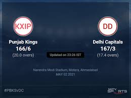 Score chicago has 50+ mentors providing services from 9 locations in cook county. Punjab Kings Vs Delhi Capitals Live Score Over Match 29 T20 16 20 Updates Cricket News