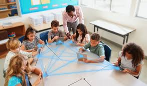 It also involves reflecting on your strengths and weaknesses in relation to your own proficiency in 21st century skills and your ability to develop your learners' proficiency in. How To Prepare Today S Students For Tomorrow S Workforce 21st Century Learning