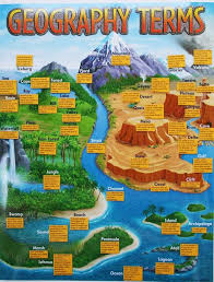 Want To Learn All 46 Geography Terms They Are Typed Them Up And You Can Download Them For Free Geography Lessons Geography Classroom Geography Activities