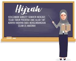 Yang menyebabkan nabi muhammad saw. Mengapa Nabi Muhammad Hijrah Ke Madinah Brainly Co Id