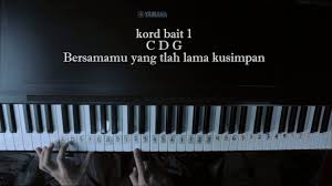 C em hati ini hanya rindu hooo g c d hanya rindu hooo ooo. Hanya Rindu Andmesh Kamaleng Tutorial Piano By Adi Chords Chordify