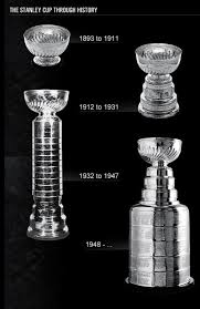 2021 stanley cup playoffs how to watch. The Evolution Of The Stanley Cup Once You Re On It You Re On It Forever Sport Hockey Bruins Hockey Blackhawks Hockey