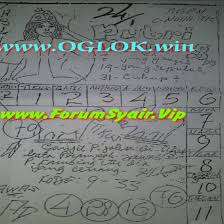 Forum Syair Hk Hari Ini 24 Januari 2021 Bocoran Syair Hk Minggu 24 1 2021 Di 2021 Januari Gambar Minggu