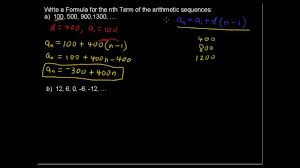 We can construct the linear function if we know the slope and the vertical intercept. How To Write The Nth Term Of An Arithmetic Sequence College Algebra Tips Youtube