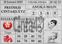 Prediksi Togel Hongkong Malam Ini 28 Januari 2020 25 Juli 24 Juli