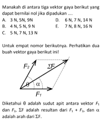 Check spelling or type a new query. Bank Soal Yang Paling Sesuai Dengan Kebutuhan Kamu