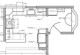 kitchen design: best kitchen design layout