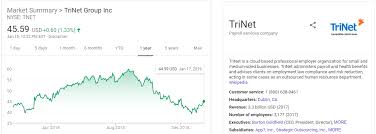 Clemson cornerback target announces commitment date replies: Tnet Stock Trending Npg