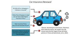 Check spelling or type a new query. Why Is Car Insurance Mandatory Quora