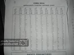 Corn Planter Page 2 Huntingnet Com Forums