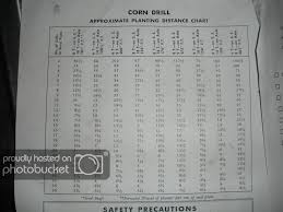 corn planter page 2 huntingnet com forums