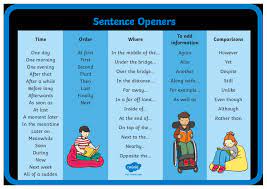 To discard an essential part of the strength on which one has opened in jackpot webster's new international english dictionary. T L 4471 Sentence Openers Word Mat Ver 5 Howard Primary School