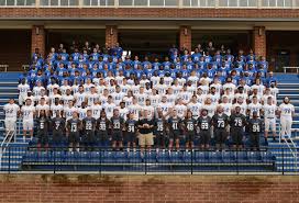 Lindsey Wilson Athletics 2018 Football Roster