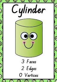 These 3d Shape Posters Have Been Created In The Queensland Beginners Font This Product Includes Three Style 3d Shape Posters Shape Posters Shapes Kindergarten