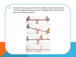 Pesawat sederhana terdiri dari tuas (pengungkit), katrol, bidang miring, dan roda berporos. 35 Trend Terbaru Gambar Sketsa Jungkat Jungkit Tea And Lead