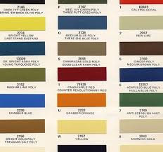 Auto Paint Codes Color Trim Ford Bronco Paint Charts