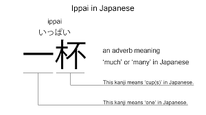 Ippai is a Japanese adverb for a large amount or number