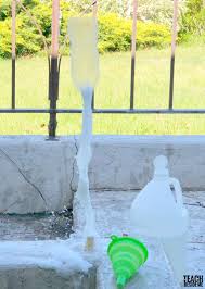 Use the side of your thumb to quickly twist the cap off. Quick Bottle Rockets With Baking Soda Vinegar Teach Beside Me