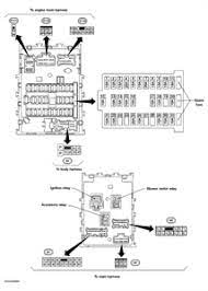 2000, 2001, 2002 fuse box. Solved I Need A Diagram Of My Fuse Box 2000 Nissan Fixya