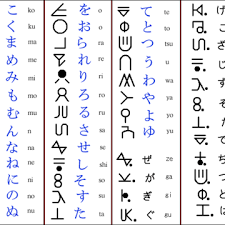 Vulgarlang.com is a conlang generator that uses the phonetic alphabet to create a unique language for you, with just a click of a button. Hunter Hunter Alphabet Hunterpedia Fandom