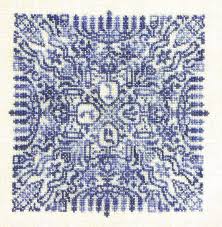 Use these hanukkah patterns for cards, gift tags, or home decor. Dreidel Dreidel Cross Stitch Pattern By Ink Circles