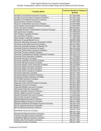 Who is the insurance company? Wc Carrier List West Virginia Offices Of The Insurance Commissioner