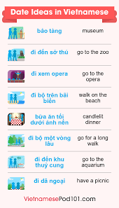 Tips for dating vietnamese women. How To Say I Love You In Vietnamese Romantic Word List