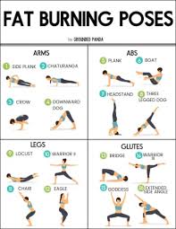 16 best yoga poses for weight loss free pdf grounded panda