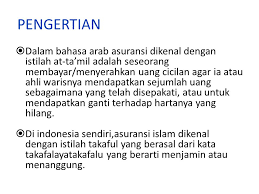 Apakah maksud harus dalam islam? Ekonomi Perbankan Islam Fakultas Agama Islam 2012 Ppt Download