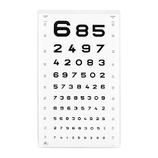 Wir bieten online seh checks mit denen du selbst anzeichen von kurzsichtigkeit weitsichtigkeit einer farbsehschwäche oder einer makula störung feststellen kannst. Sehtest Zum Ausdrucken Pdf Kinder Online Sehtest Fur Kinder Kinder Seh Check Seh Check De Einfache Happy Birthday Gluckwunschkarten Als Vorlage Fur Eigene Spruche Und Gedichte Gluckwunschkarten Mit Wunschen Und Gedichten Und Lustige