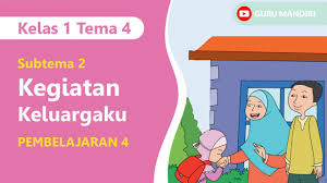 Kesehatan adalah nikmat dari tuhan yang sangat. Kelas 1 Tema 4 Subtema 2 Pembelajaran 4 Kegiatan Keluargaku Youtube