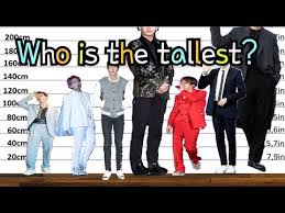 Plan on doing anything with those? Kpop Bts Bangtan Boys Member Height Comparison Chart ë°©íìëë¨ í¤ìì Youtube