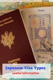 Japanese Visa Types Your Way To Japan Adventurous Japan In 2020 Japan Travel Guide Japan Travel Japan Travel Tips
