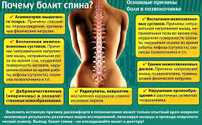 как убрать волосы с живота у мужчин в домашних условиях Yaponskij Metod Kak Ubrat Zhivot I Vypryamit Spinu Minus 4 Sm Za 5 Minut V Den Krasota I Pohudenie V Domashnih Usloviyah Zdorove Tovary Dlya Zdorovya Rastyazhki