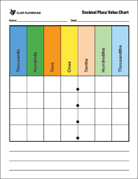 Printable Decimal Place Value Chart Color Place Value