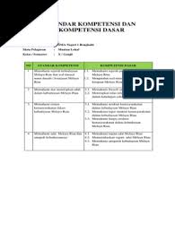Pdf buku guru kelas 6 tema 4 revisi 2018 paryono yono. Kd Budaya Melayu Riau Kelas 4 Rismax