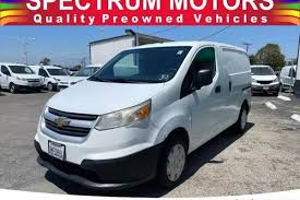 Image result for Blue Ink 2016 City Express