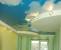 Bedroom Ceiling Paintings