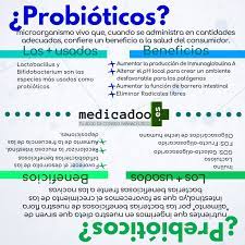 Probioticos Y Prebioticos Conoces La Diferencia Medicadoo