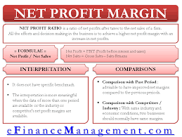 Net Profit Margin / Ratio | Define, Formula, Calculate, Interpret, Compare