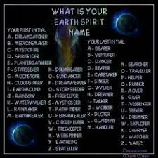 Country Star Name Generator Whats Your Name Pinterest