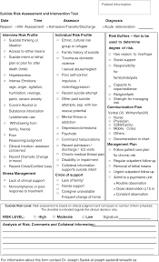 Suicide Risk Assessment Tools And Instruments Springerlink